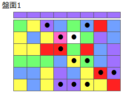 とくべつルール5
ネクスト紫
最大なぞり消し12個
同時消し係数6.5倍
盤面1
特殊なぞり