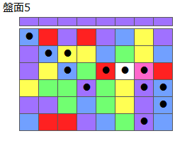 とくべつルール5
ネクスト紫
最大なぞり消し12個
同時消し係数6.5倍
盤面5
特殊なぞり