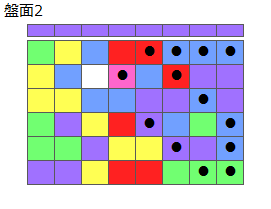 とくべつルール5
ネクスト紫
最大なぞり消し13個
同時消し係数7倍
盤面2
特殊なぞり