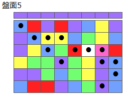 とくべつルール5
ネクスト紫
最大なぞり消し13個
同時消し係数7倍
盤面5
特殊なぞり