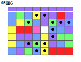とくべつルール5
ネクスト紫
最大なぞり消し13個
同時消し係数7倍
盤面6
特殊なぞり