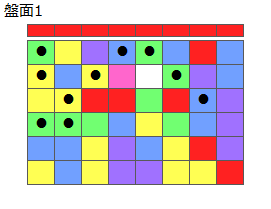 とくべつルール5
ネクスト赤
最大なぞり消し10個
同時消し係数6倍
盤面1
特殊なぞり