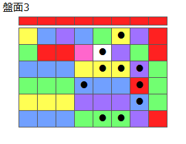 とくべつルール5
ネクスト赤
最大なぞり消し10個
同時消し係数6倍
盤面3
特殊なぞり