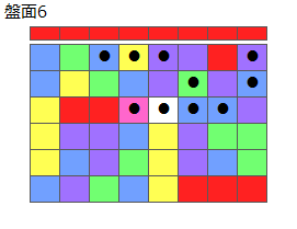 とくべつルール5
ネクスト赤
最大なぞり消し10個
同時消し係数6倍
盤面6
特殊なぞり