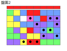 とくべつルール5
ネクスト赤
最大なぞり消し12個
同時消し係数6.5倍
盤面2
特殊なぞり