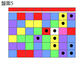 とくべつルール5
ネクスト赤
最大なぞり消し12個
同時消し係数6.5倍
盤面5
特殊なぞり