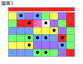 とくべつルール5
ネクスト赤
最大なぞり消し13個
同時消し係数7倍
盤面3
特殊なぞり