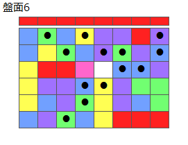 とくべつルール5
ネクスト赤
最大なぞり消し13個
同時消し係数7倍
盤面6
特殊なぞり