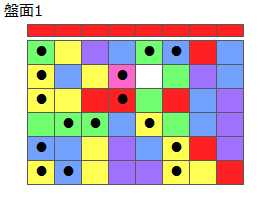 とくべつルール5
ネクスト赤
最大なぞり消し15個
同時消し係数7倍
盤面1
特殊なぞり