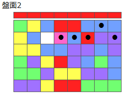 とくべつルール5
ネクスト赤
最大なぞり消し5個
同時消し係数1倍
盤面2
特殊なぞり