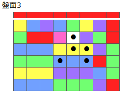 とくべつルール5
ネクスト赤
最大なぞり消し5個
同時消し係数1倍
盤面3
特殊なぞり