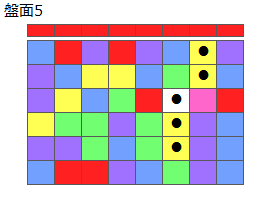 とくべつルール5
ネクスト赤
最大なぞり消し5個
同時消し係数1倍
盤面5
特殊なぞり