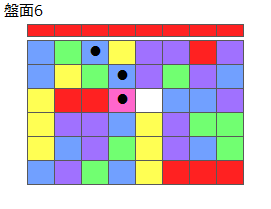 とくべつルール5
ネクスト赤
最大なぞり消し5個
同時消し係数1倍
盤面6
特殊なぞり