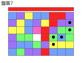 とくべつルール5
ネクスト赤
最大なぞり消し5個
同時消し係数1倍
盤面7
特殊なぞり