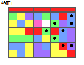 とくべつルール5
ネクスト赤
最大なぞり消し8個
同時消し係数1倍
盤面1
特殊なぞり