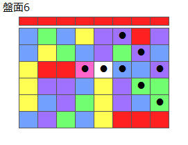 とくべつルール5
ネクスト赤
最大なぞり消し8個
同時消し係数1倍
盤面6
特殊なぞり