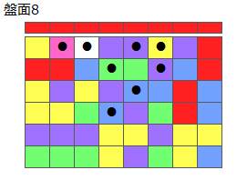 とくべつルール5
ネクスト赤
最大なぞり消し8個
同時消し係数1倍
盤面8
特殊なぞり