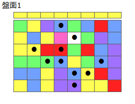 とくべつルール5
ネクスト黄
最大なぞり消し10個
同時消し係数6倍
盤面1
特殊なぞり
