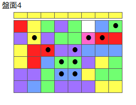 とくべつルール5
ネクスト黄
最大なぞり消し10個
同時消し係数6倍
盤面4
特殊なぞり