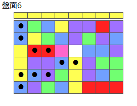 とくべつルール5
ネクスト黄
最大なぞり消し10個
同時消し係数6倍
盤面6
特殊なぞり