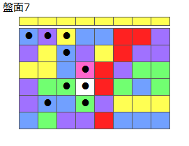 とくべつルール5
ネクスト黄
最大なぞり消し10個
同時消し係数6倍
盤面7
特殊なぞり