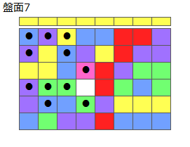 とくべつルール5
ネクスト黄
最大なぞり消し12個
同時消し係数6.5倍
盤面7
特殊なぞり