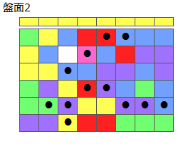 とくべつルール5
ネクスト黄
最大なぞり消し13個
同時消し係数7倍
盤面2
特殊なぞり