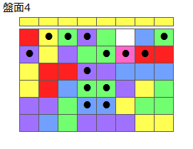 とくべつルール5
ネクスト黄
最大なぞり消し13個
同時消し係数7倍
盤面4
特殊なぞり