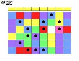 とくべつルール5
ネクスト黄
最大なぞり消し13個
同時消し係数7倍
盤面5
特殊なぞり