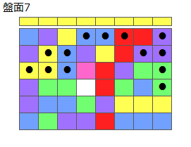 とくべつルール5
ネクスト黄
最大なぞり消し13個
同時消し係数7倍
盤面7
特殊なぞり