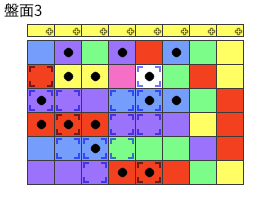 とくべつルール3
ネクスト黄＋
最大なぞり消し15個
同時消し係数7倍
幾星アルル＋ルルー
特殊なぞり
盤面3