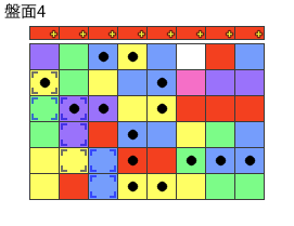 とくべつルール4
ネクスト赤＋
最大なぞり消し15個
同時消し係数7倍
幾星ルルー
特殊なぞり
盤面4