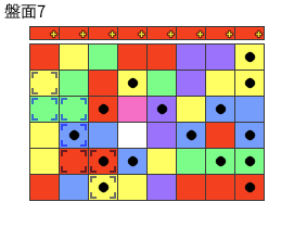 とくべつルール4
ネクスト赤＋
最大なぞり消し15個
同時消し係数7倍
幾星ルルー
特殊なぞり
盤面7