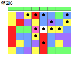 とくべつルール6
ネクスト緑
最大なぞり消し12個
同時消し係数6.5倍
盤面6
特殊なぞり